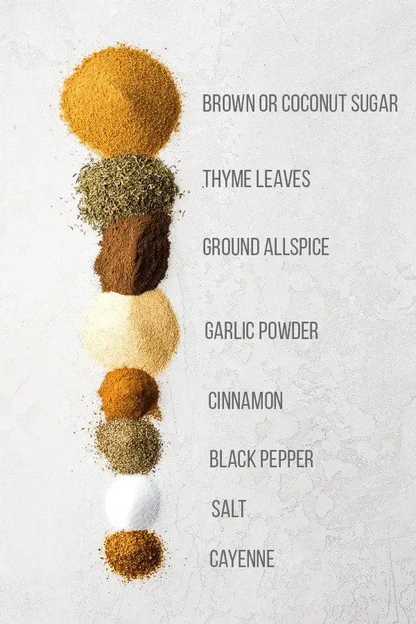 The Ultimate Guide To Classic Jerk Marinade The Ultimate Guide To Classic Jerk Marinade